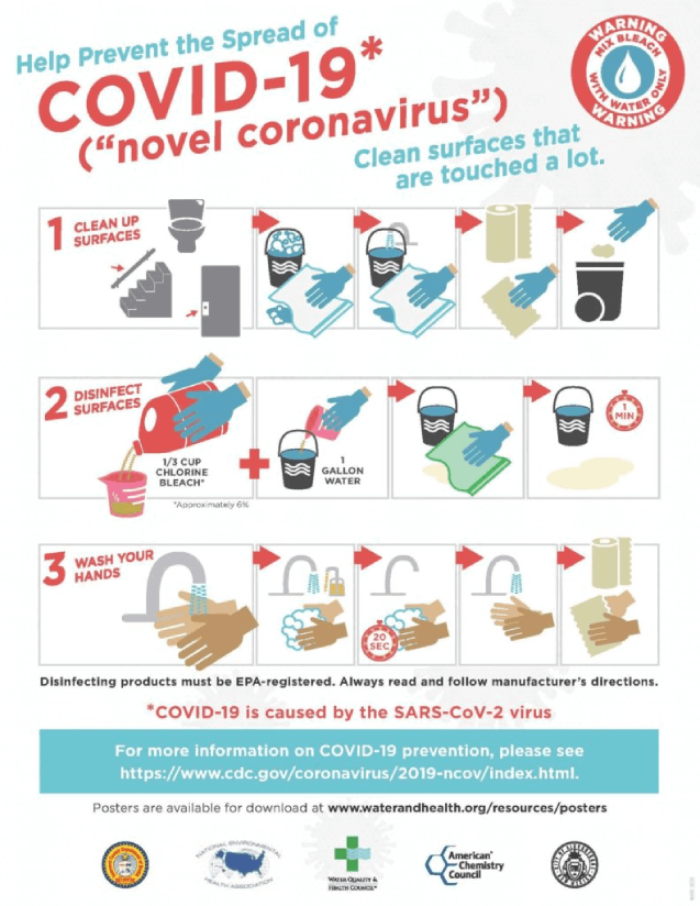 coronavirus poster preventstamp Letter 06 791x1024 1